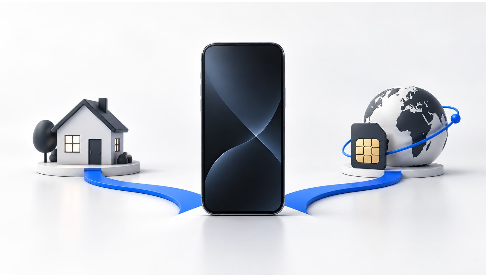 A smartphone between two blue paths leading to a house and a globe with a SIM chip.