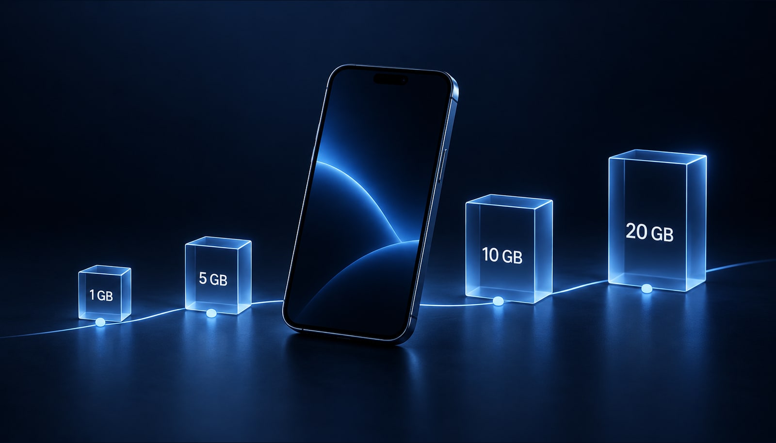 A smartphone beside 1 GB, 5 GB, 10 GB and 20 GB blocks connected by a blue trip timeline.